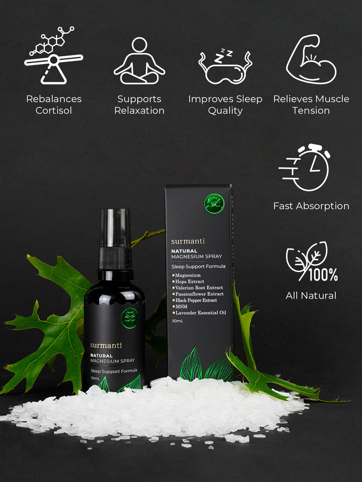 Surmanti Magnesium sleep support spray