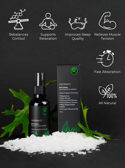 Surmanti Magnesium sleep support spray